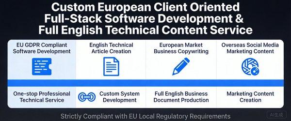 Custom European Client Oriented Full-Stack Software Development & Full English Technical Content Service